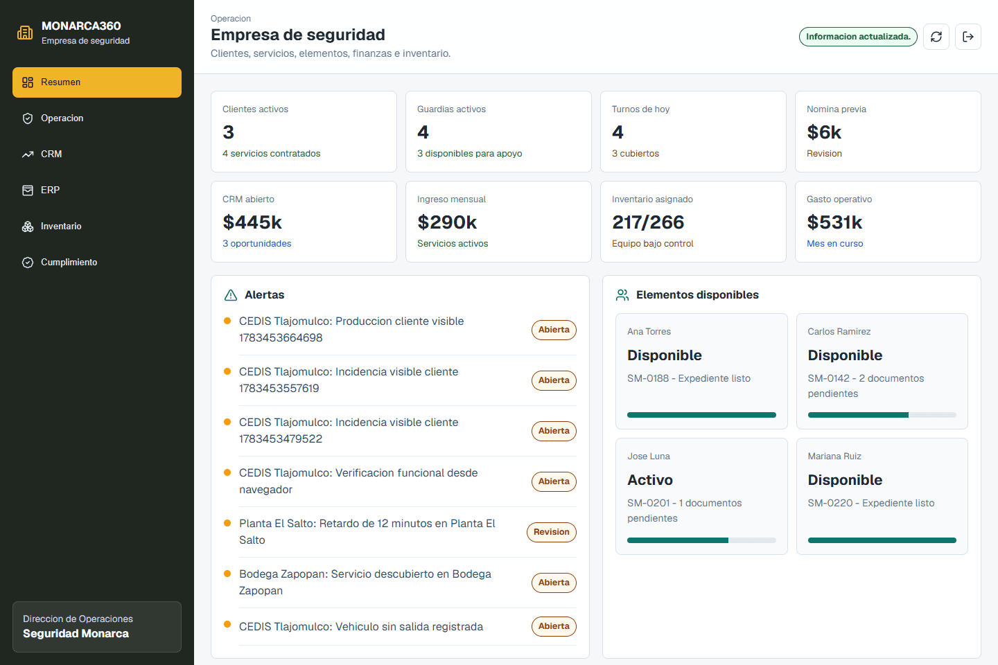 Panel operativo de MONARCA360 para empresas de seguridad privada